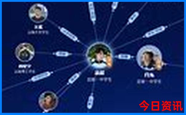 贵阳到乌江寨怎么坐车方便